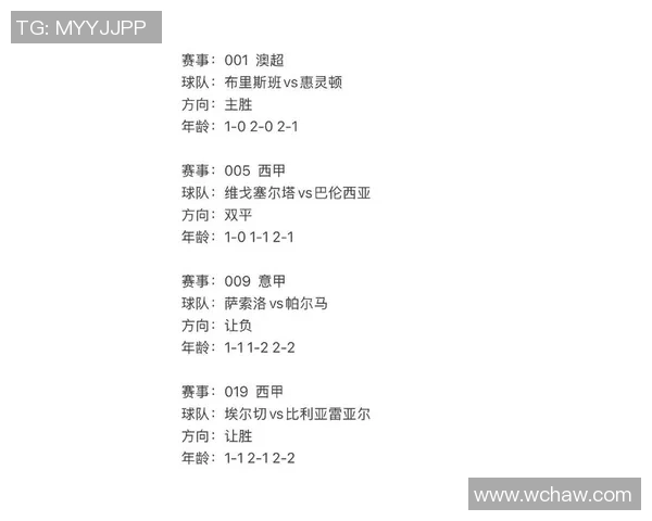 全球热门赛事最新体育比分实时追踪与深度数据全面解析