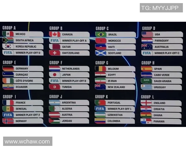 美加墨世界杯引领全球足球文化交流与产业融合发展新时代展望蓝图